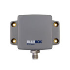 iDTRONIC BLUEBOX Low-Range Antenna UHF